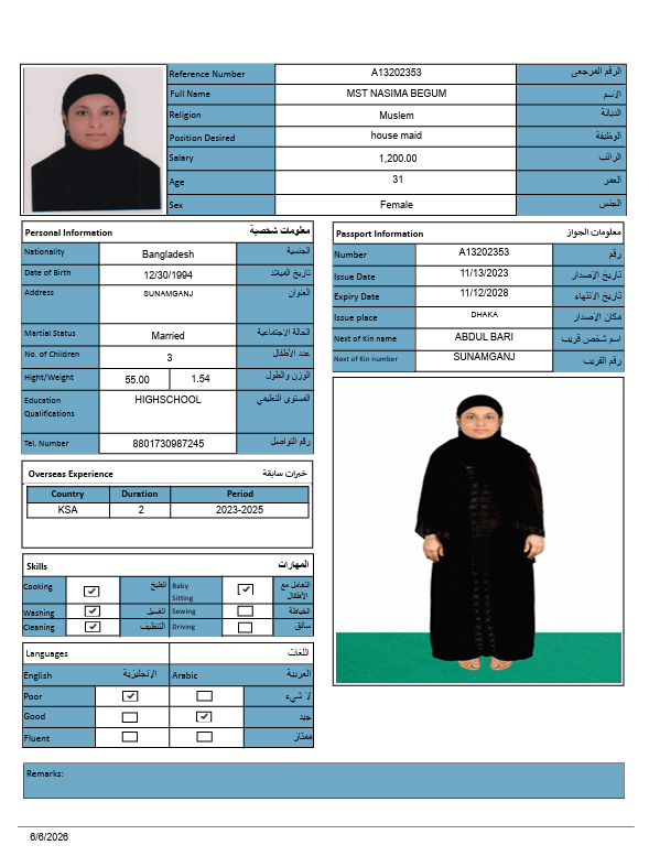 CV